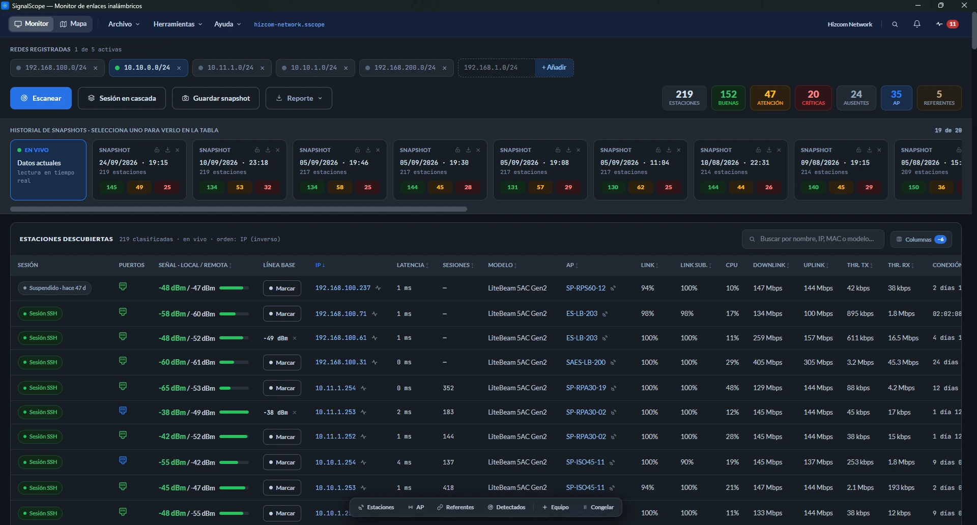 El monitor en vivo: la tabla de estaciones con su señal en dBm, semáforo, latencia, modelo y AP, con los contadores del parque y el historial de snapshots arriba