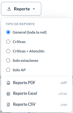 El menú Reporte: los cinco tipos —General, Críticas, Críticas + Atención, Solo estaciones, Solo AP— y los tres formatos PDF, Excel y CSV