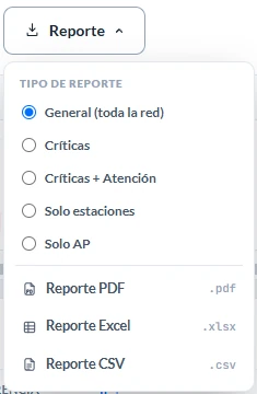 El menú Reporte: los cinco tipos (General, Críticas, Críticas + Atención, Solo estaciones, Solo AP) y los tres formatos PDF, Excel y CSV